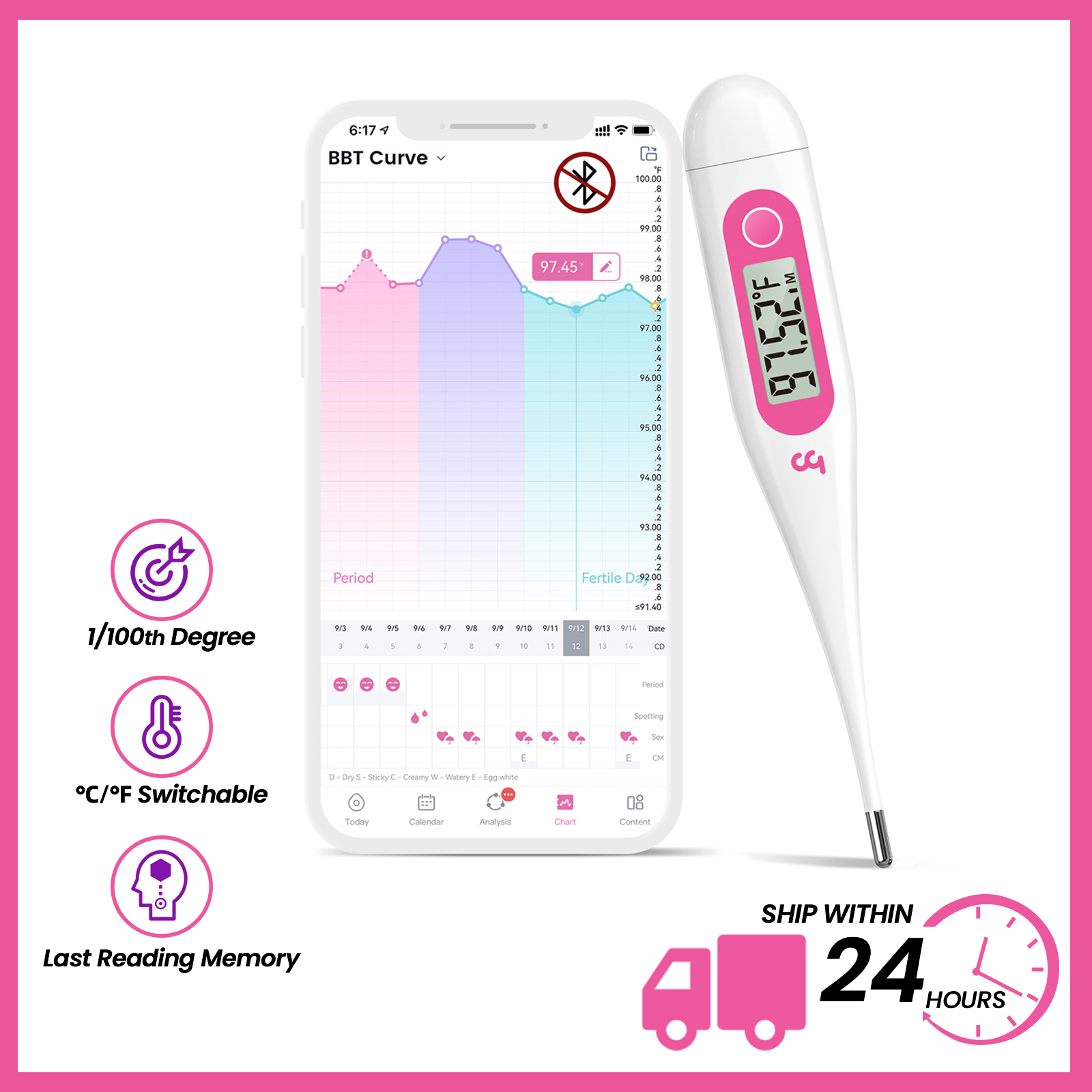 Femometer Digital Thermometer 1/100th Degree High-Precision with Memory Waterproof for Fever with Box Oral Basal Thermometer (1 Year Warranty)